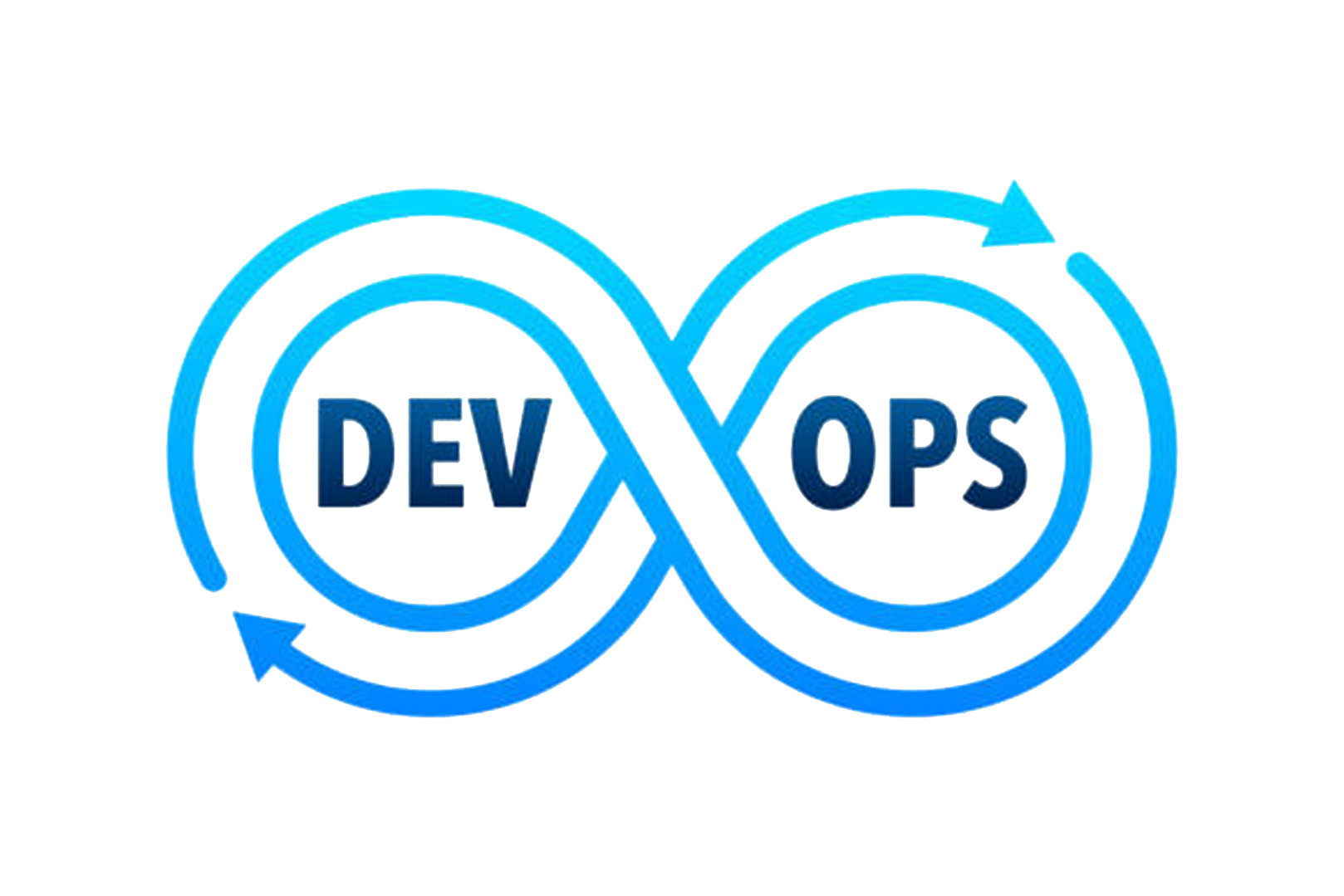 DevOps